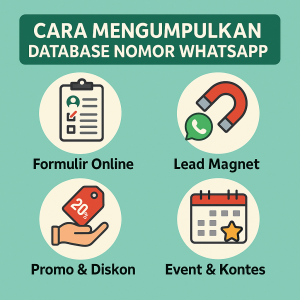 Cara Mengumpulkan Database Nomor Whatsapp