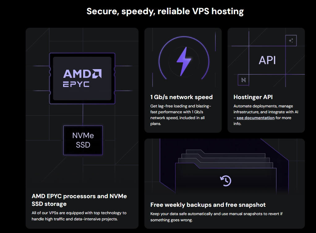 Vps Hosting