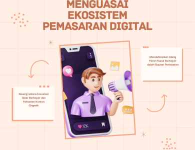 Menguasai Ekosistem Pemasaran Digital