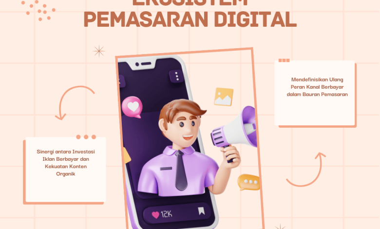Menguasai Ekosistem Pemasaran Digital