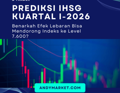 Prediksi IHSG Kuartal I-2026
