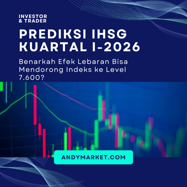 Prediksi IHSG Kuartal I-2026