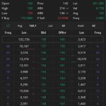 Saham PMJS Terbaru 14 Maret 2026